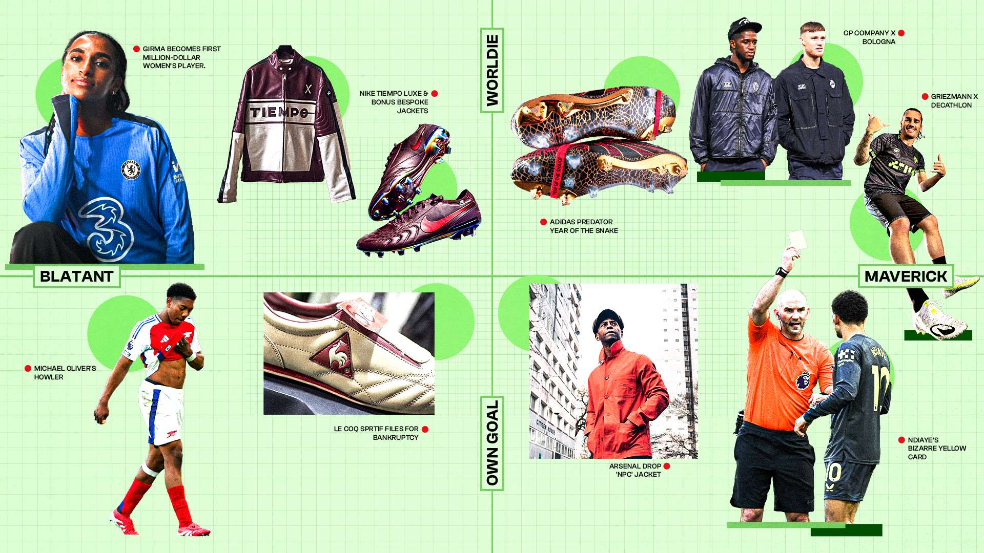 品的收益 品的收益