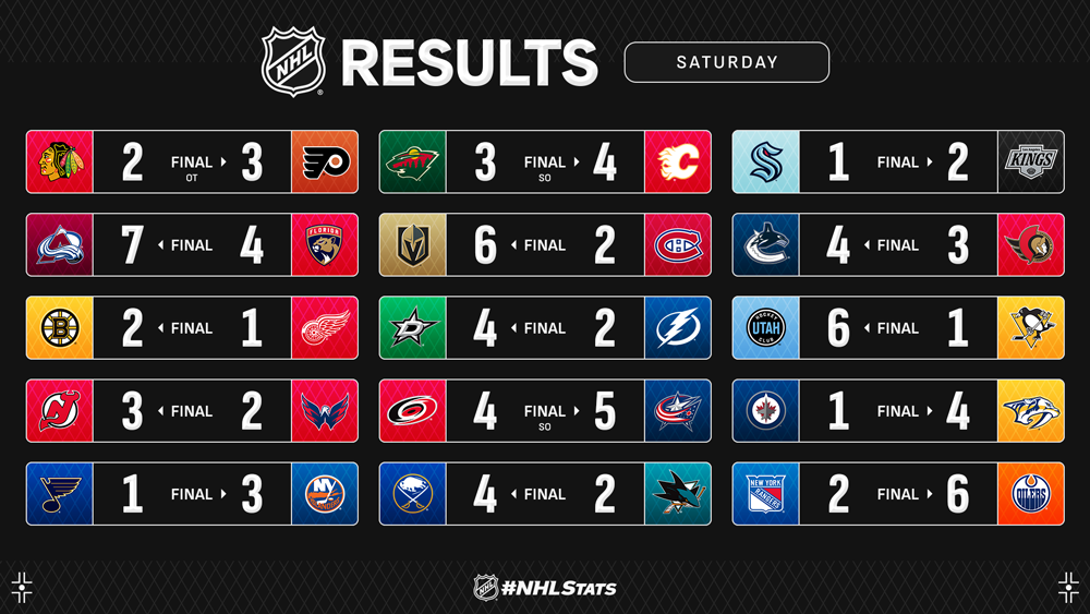 不仅打破了 不仅打破了